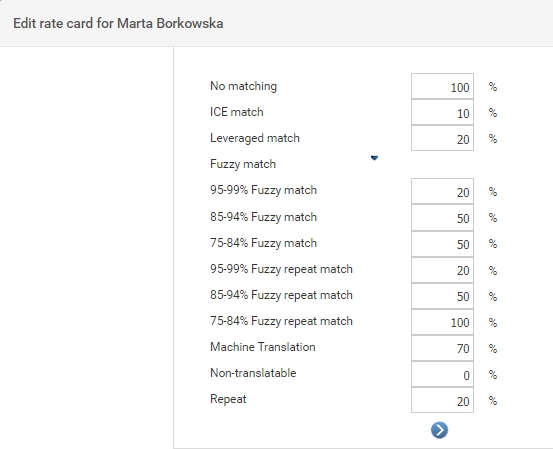 Sample rate card in XTM